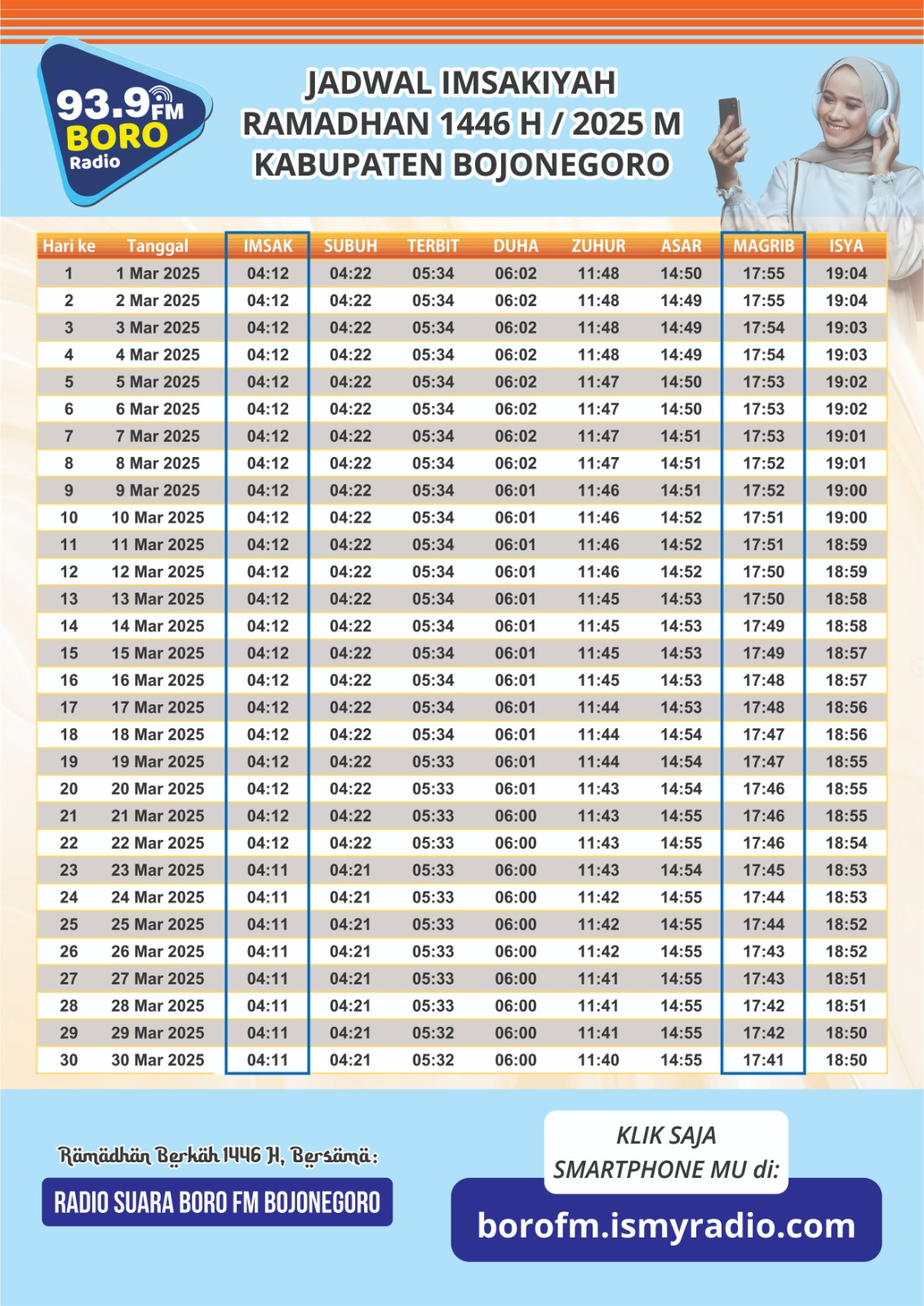Jadwal Imsakiyah 1446H